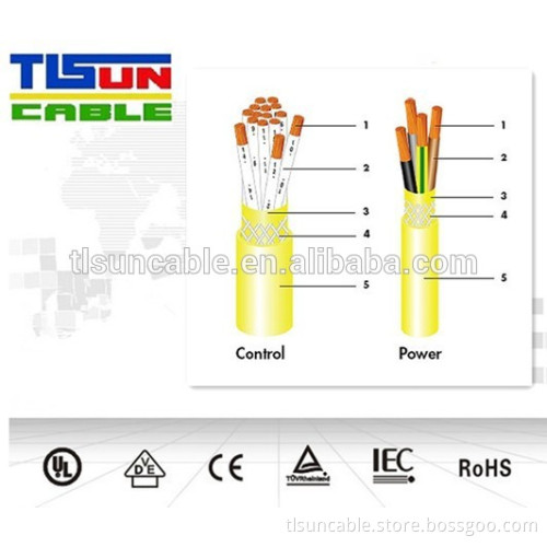 BUFLEX DGR Cable Control and Power Reeling Cables 0.6 / 1 (1.2) kV